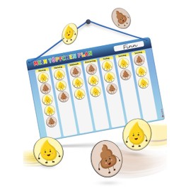 LIKARTO® Potty Training for Children Magnetic – Montessori Magnetic Board with 60 Magnets & Cord – Completely Writeable and Wipeable – Pipi Kacka Magnets – Nappy Free