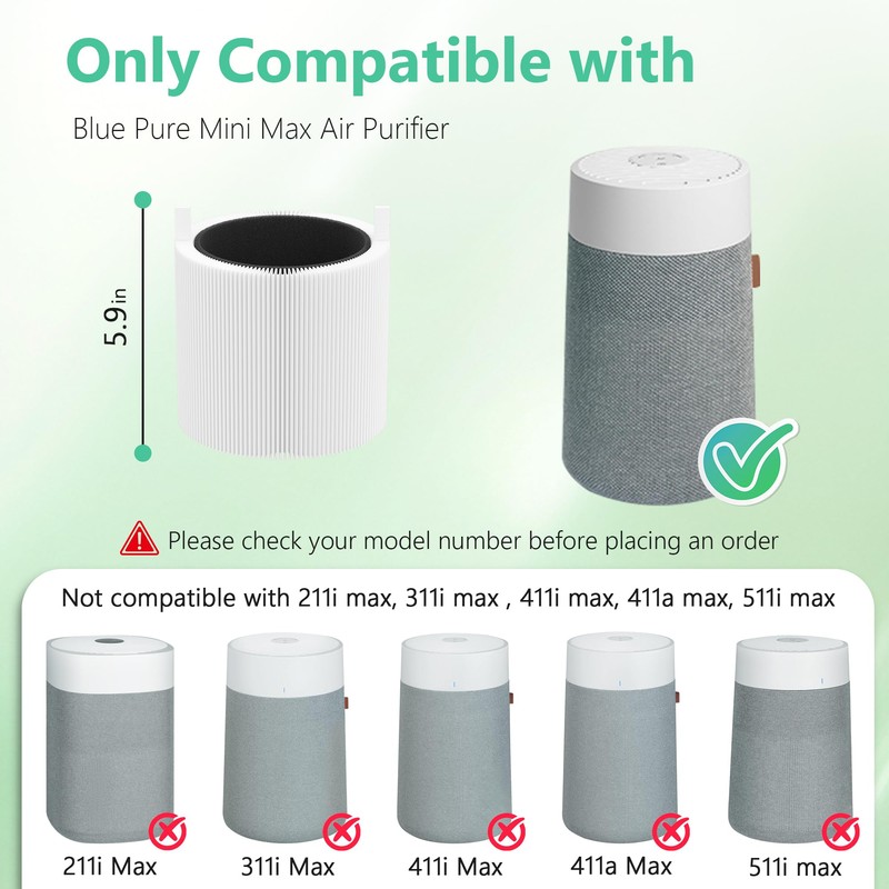 4 Packs Mini Max Replacement Filter Compatible with Blue Pure