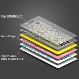 BadgeZoo RN Badge Buddy - Orange with Medical Icons - Vertical Badge- by BadgeZoo - 1