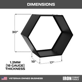 Iron Forge Tools Firewood Rack Outdoor Indoor Fire Wood Rack - 30 in. Hexagon Fire Log Holder, Powder Coated Steel Heavy Duty Firewood Holder Wood Storage Rack with Cover