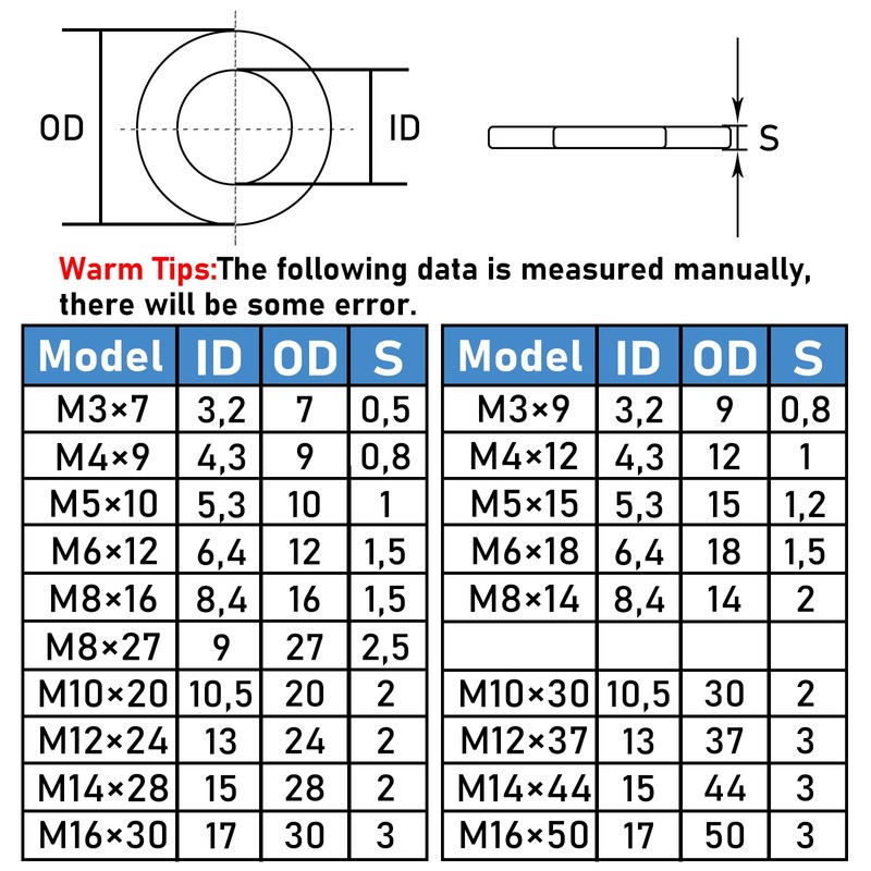 GUEEYUAW Pack of 20 M8 x 28 mm Washers 304