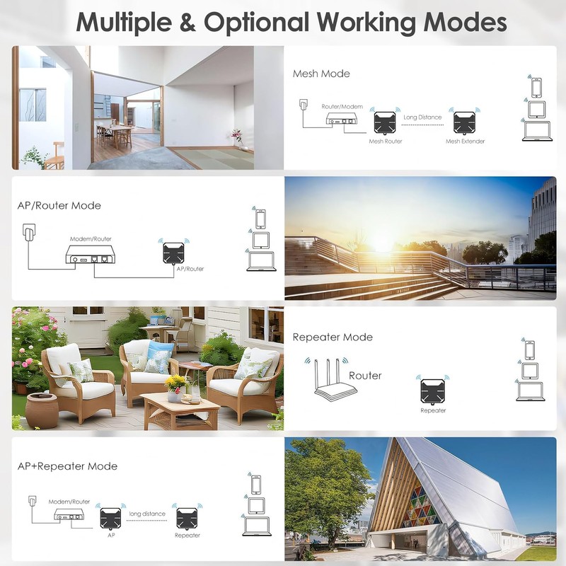 WAVLINK AX3000 Outdoor WiFi 6 Extender, Dual Band Long Range