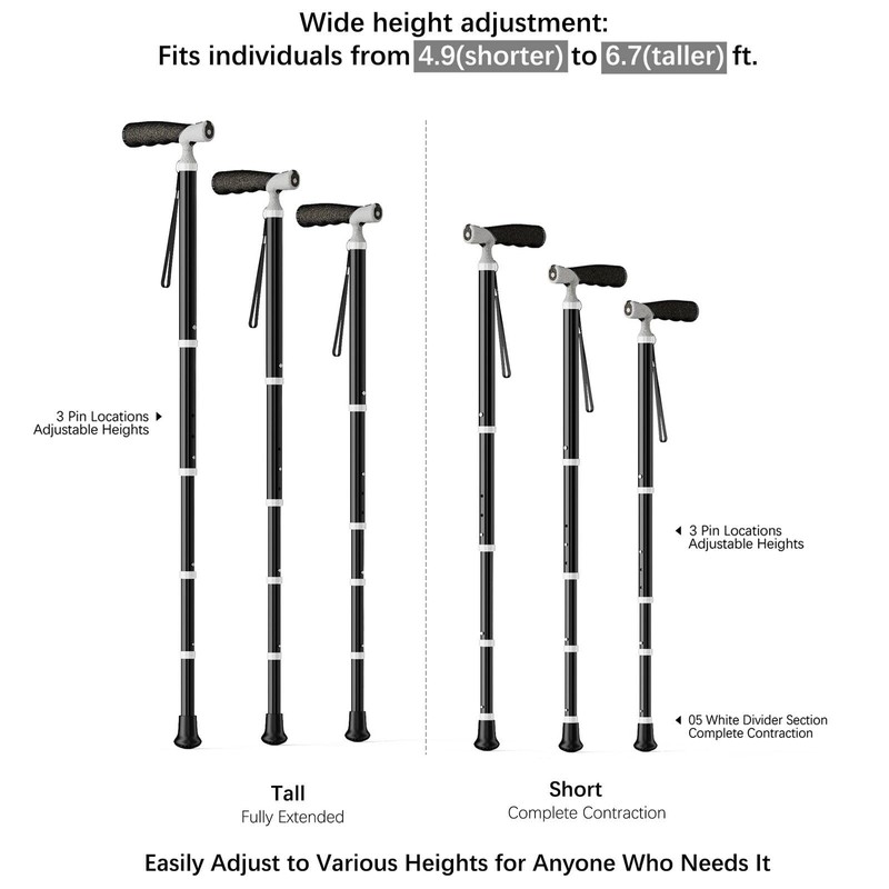 Mumicol Canes for Women for Stability, Walking Cane for Men,