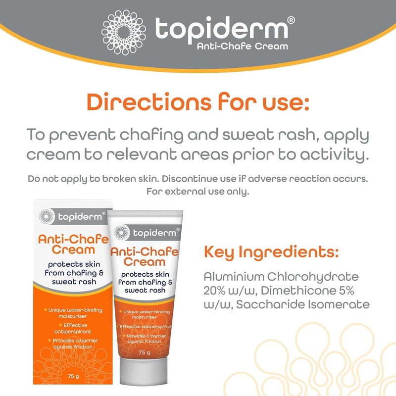 Topiderm Anti Chafe Cream 75G