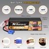 Nihewo 2Packs 4S Lipo Battery, 14.8V 7500mAh Lipo Batteries Hardcase
