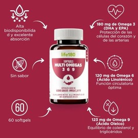 Life180 Dúo Multiomegas con 3 tipos de omegas (3, 6, 9) Pack de 2