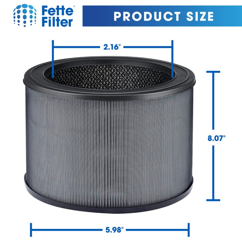 Fette Filter - 2 Premium True Hepa H13 Replacement Filter