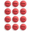 Cannon Sports - Balones de mano y balones de baloncesto