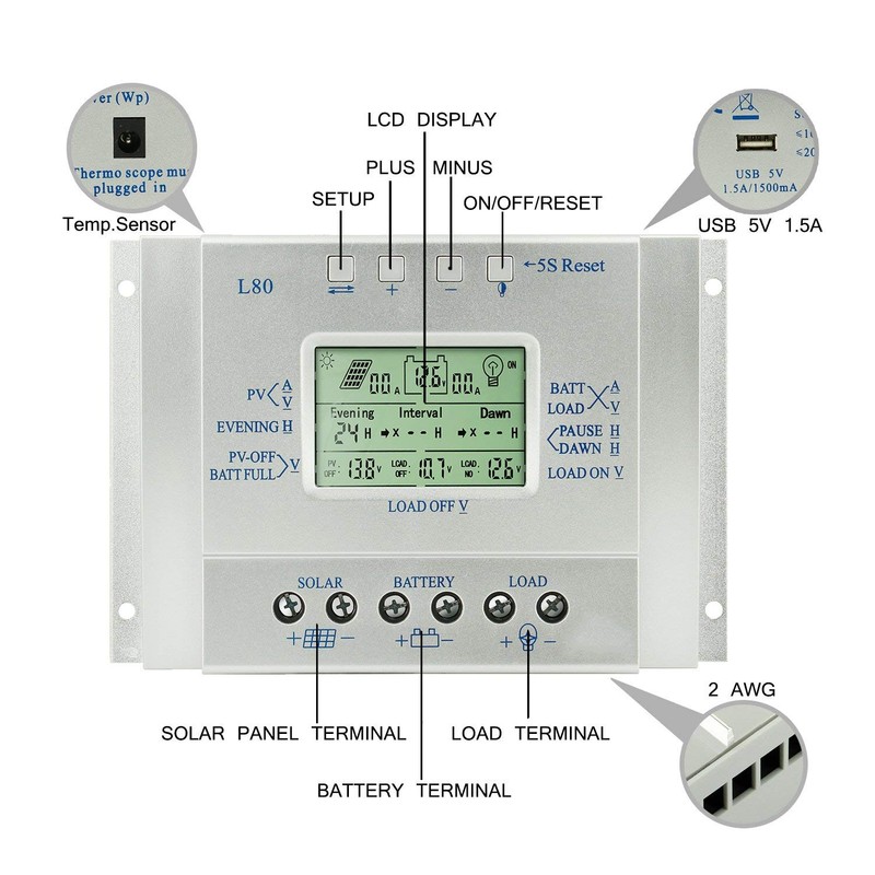 Solar MPPT, 80 A/60 un driver de carga MPPT 12