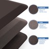KitchenClouds KitchenClouds Kitchen Mat Cushioned Anti Fatigue Rug 20"x32" Waterproof,