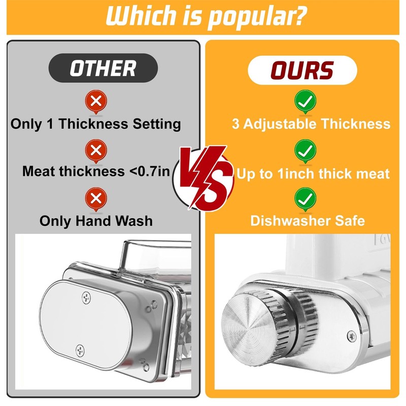 FavorKit Adjustable 3 Thickness Meat Tenderizer Attachment for Kitchenaid Mixers,