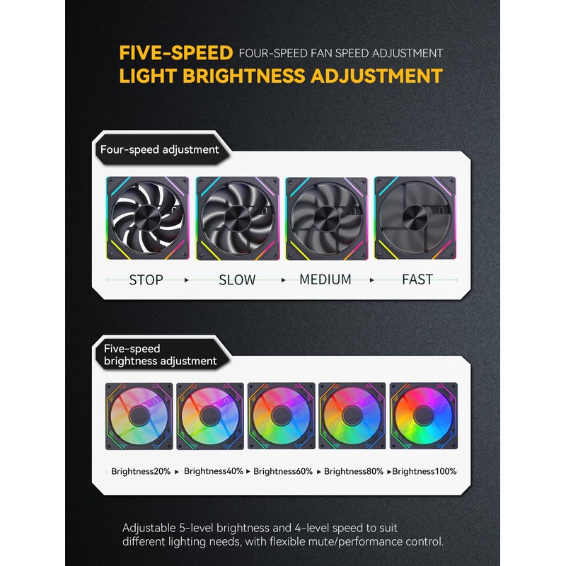 upHere ARGB Controller for PC, 5V 3-Pin PWM Temperature Control,