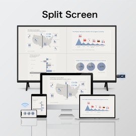 GKI PRO II Dongle 4K/5G Wireless HDMI Display Adapter, High-Speed MIMO 2T2R WiFi HDMI, Supports Airplay/Miracast, 4 to 1 Split Screens.