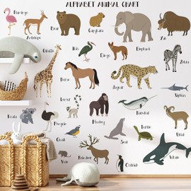 Cartoon Animal Educational Wall Decals Jungle Animals Elephant Giraffe Wall Stickers Alphabet Animal Chart Wall Art Removable Wild Animals Monkey Peel and Stick Wallpaper for Kids Classroom Decoration