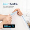 15 x AYDMED Incontinence Bed Pads 160 x 80cm |