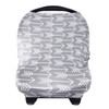 Yoofoss Nursing Cover Breastfeeding Scarf - Baby Car Seat Covers,