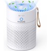 KOIOS H13 True HEPA Filter Air Purifiers for Bedroom Home