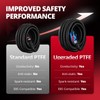 EVIL ENERGY Conductive 6AN PTFE Fuel Line Hose, Antistatic E85