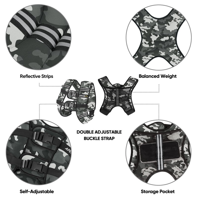 APEXUP 15lbs Weighted Vest Men Women, Weight Vest for Women