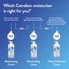 Cetraben Body Cream Moisturiser, For Dry Sensitive and Eczema Prone