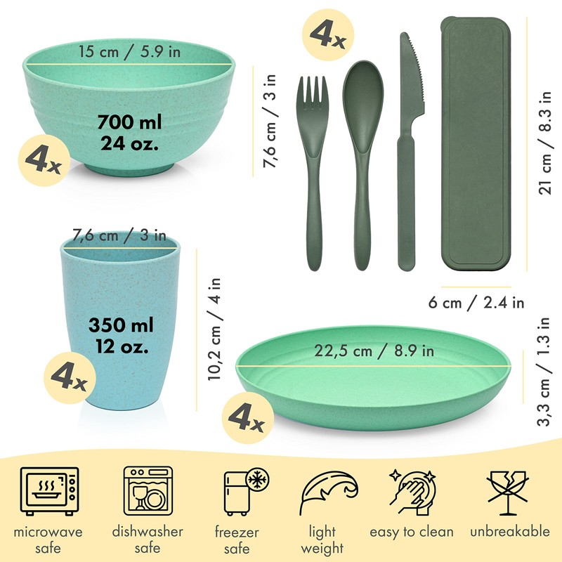 FOODLE Wheat Straw Dinnerware Set - BPA Free & Safety