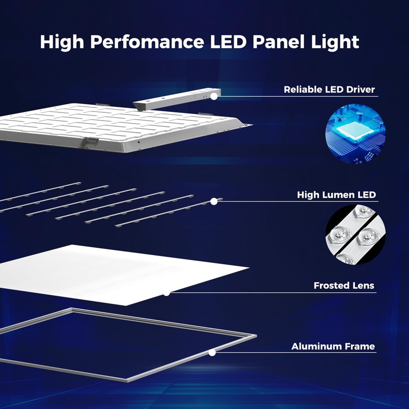 AIKVSXER 2 Pack 2x2 LED Flat Panel Light - Selectable