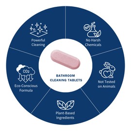 LAST8OTTLE Bathroom Cleaner Tablets (18-Pack) with bottle,Natural tartaric acid suitable for cleaning bathroom sinks, bathtubs, bathroom floors, walls, and toilet bowl. reusable,etc total 304oz