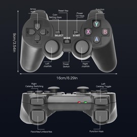 Retro Console Stick, WDKXCN Retrolink Stick, Game Stick, Retro Game Console with Dual 2.4G Wireless Controllers and 15000+ Integrated Games, Game Stick for TV, HDMI Output, Plug & Play, 64G