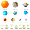 LANAFAY 9 Planeten Wandsticker Leuchtaufkleber Sticker, leuchtsterne selbstklebend, leuchtsticker, Wandaufkleber