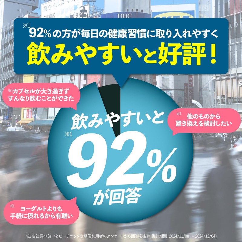 【生きた乳酸菌】10兆個 22種類 BIOLAC(30日分/30カプセル) ビフィズス菌 有胞子性 酪酸菌 フェカリス菌 イヌリン オリゴ糖 プロバイオティクス