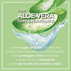 Aloe Sensitive Trigger Fp 50+ 250 ml