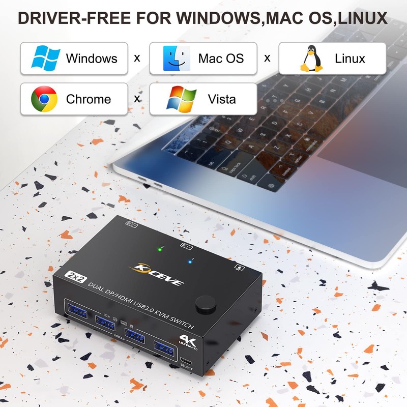 USB 3.0 Dual Monitor KVM Switch HDMI+Displayport 4K@60Hz,2K@120Hz,Camgeet 2 Monitors