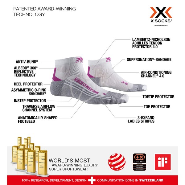 X-Socks RUN DISCOVERY WOMAN CHAUSETTES DE COURSE FEMME Chausettes Femme White/Twyce Purple/Grey Melange FR : M (Taille Fabricant : 37/38)
