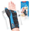 Wrist and Thumb Support, Thumb Spica Splint, De Quervain's Splint,
