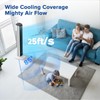 Electactic Tower Fan for Bedroom 25ft/s Standing Fan 85° Oscillating