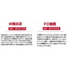 Japan Clinic Balancer WZ 120 Tablets, Portable (4 Tablets x
