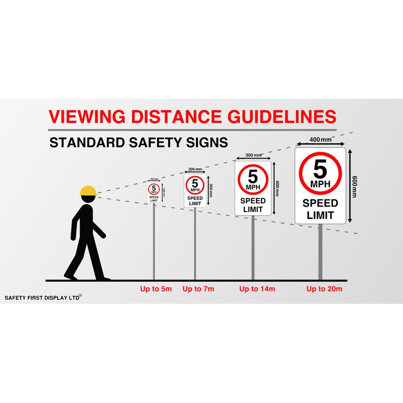 do not exceed 5 mph - 1.2mm Rigid plastic high-visibility