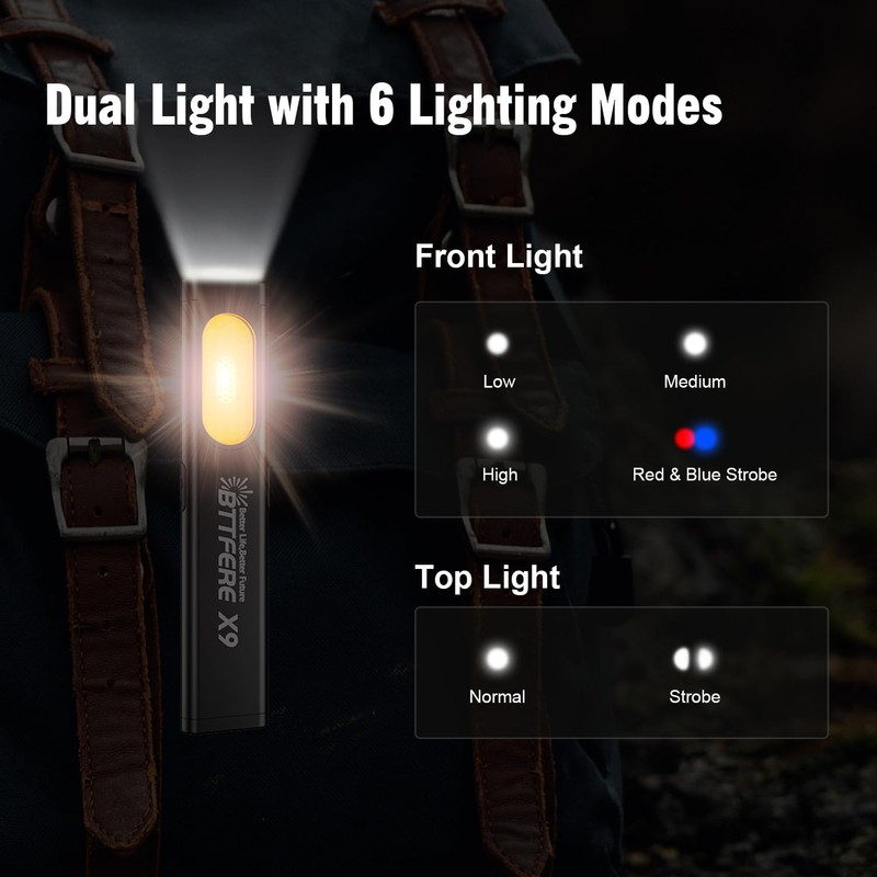 Bttfere 2 Pack Pocket Flashlight EDC Clip Light with Magnetic