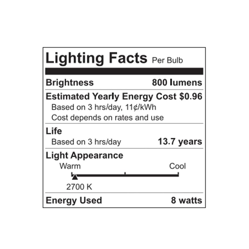 GE Classic LED 60 Watt Replacement, Soft White, A19 General