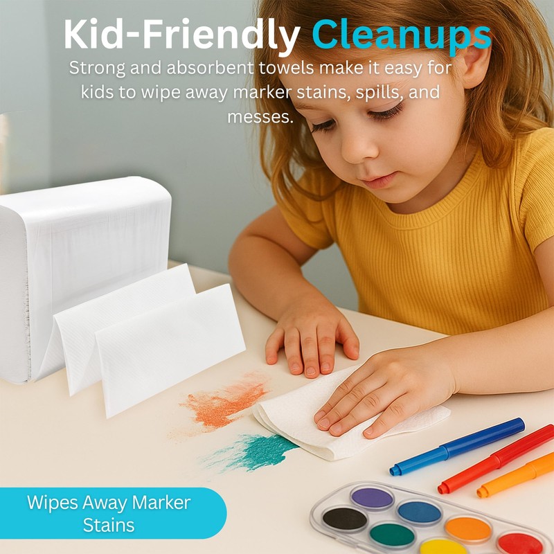 Perfect Stix Paper Towel Combo Pack, 2 Packs MultiFold White