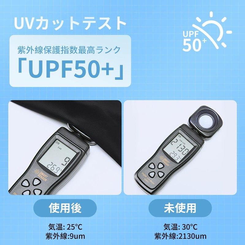 Skyverse Face Cover, Cooling Sensation, No Cold Contact Feeling or