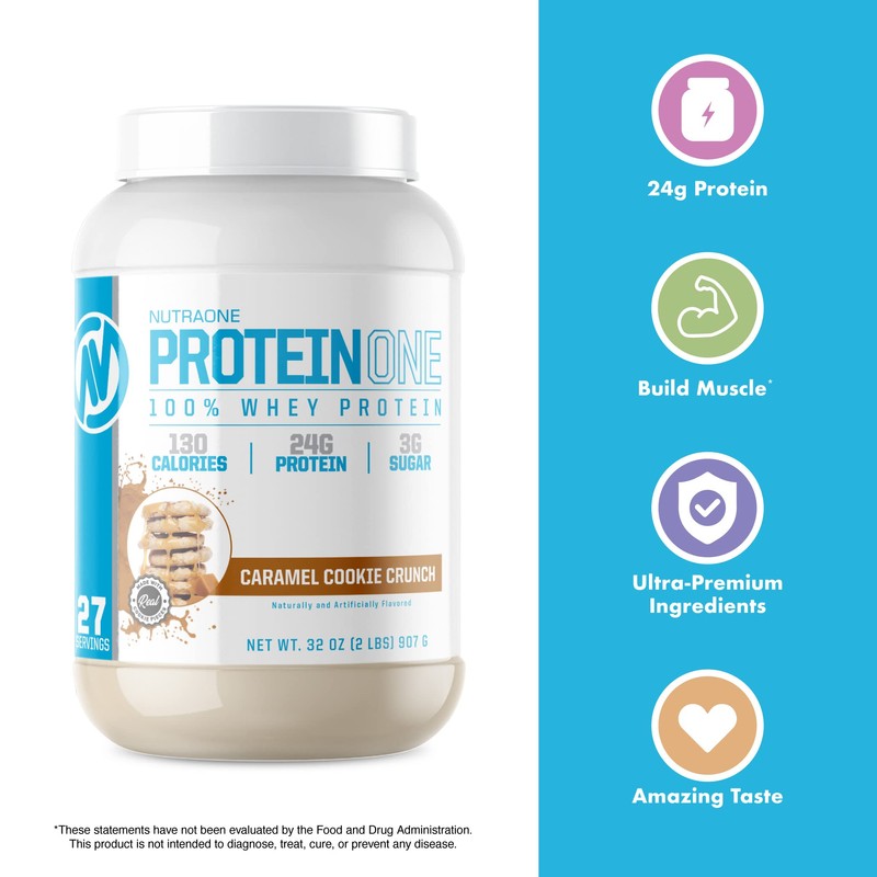 NutraOne ProteinOne Whey Protein Promote Recovery and Build Muscle with