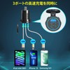 SZWYM USB C Car Socket 12V USB Charger 20W PD