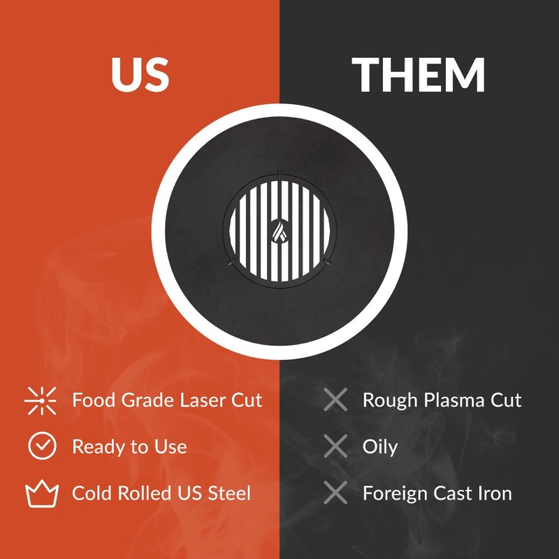 ARTEFLAME Grill Grate for Charcoal BBQ Grills | Premium Flat