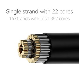 LINSOUL QKZ Q1 MAX 16-Stand 352 Cores Silver-Plated HiFi Earphones Upgrade Cable with Interchangeable 2.5mm/3.5mm/4.4mm Plug Replacement Cable for Audiophile (Grey, MMCX)