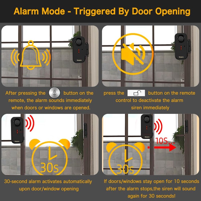 Personal Security Waterproof Door/Window Alarm - IP66 Waterproof with Remote
