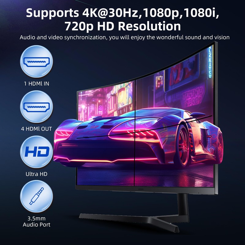 4K UHD Video Wall Controller 2x2, HDMI TV Wall Controller