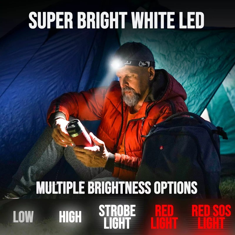 Foxelli LED Headlamp Rechargeable – Ultralight USB Rechargeable Headlamp Flas...
