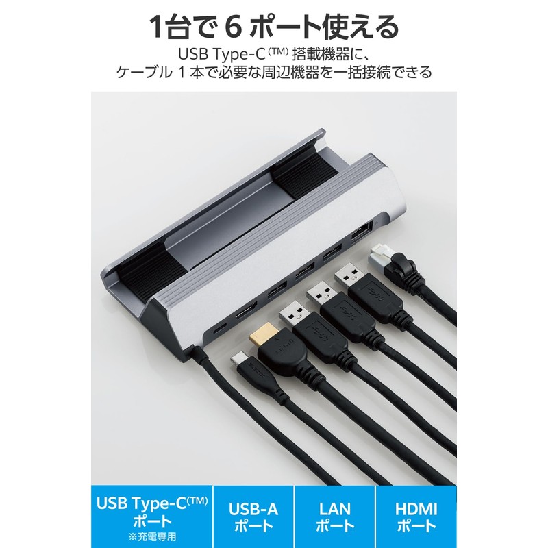 Elecom DST-W04 Rog Ally ASUS/Steam Deck/Claw A1M MSI Compatible, USB-C
