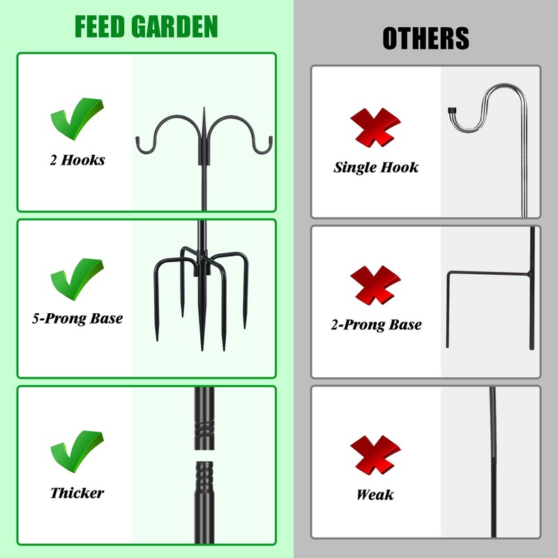 FEED GARDEN Adjustable Double Shepherds Hook for Outdoor with 5